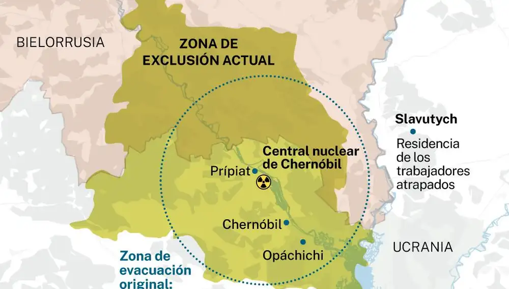 Zonas de exclusión Chernóbil