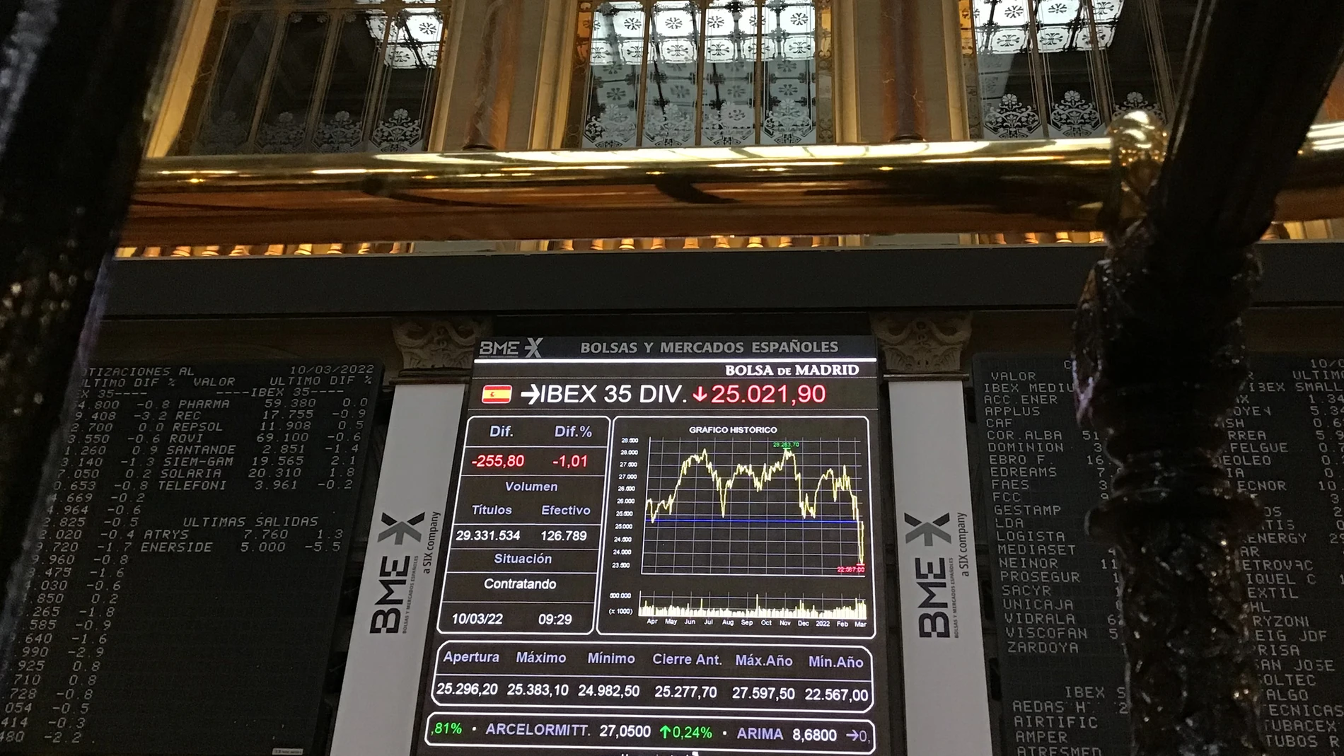 Una pantalla muestra la evolución del índice IBEX 35 en la Bolsa de Madrid, este jueves