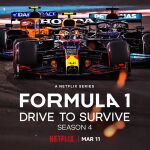 Drive to Survive, Netflix