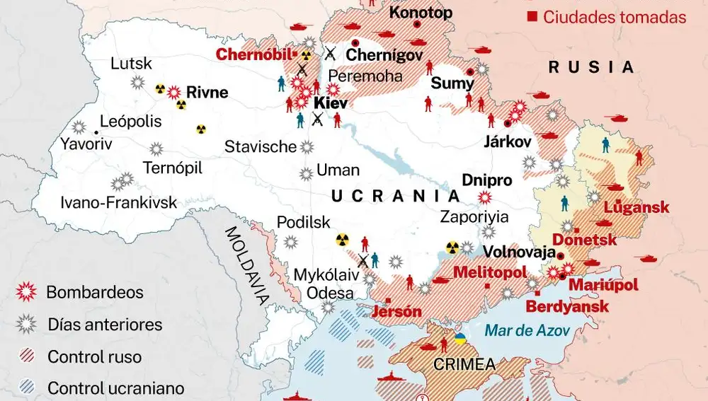 guerra Ucrania 1603