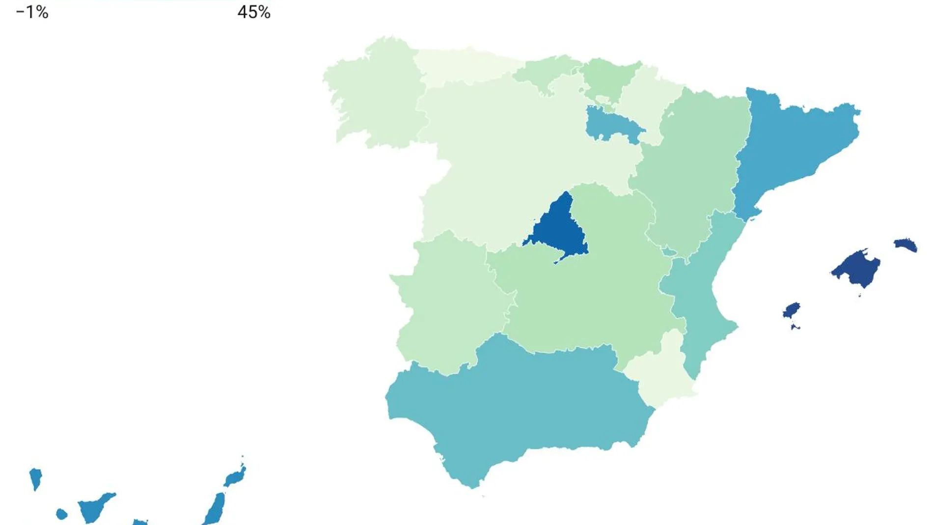 Variación del presupuesto necesario para comprar una vivienda en cada autonomía (2021 vs. 2016)