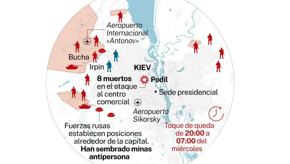 Kiev ataque centro comercial
