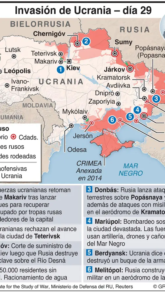Mapa de Ucrania en el día 29 de campaña