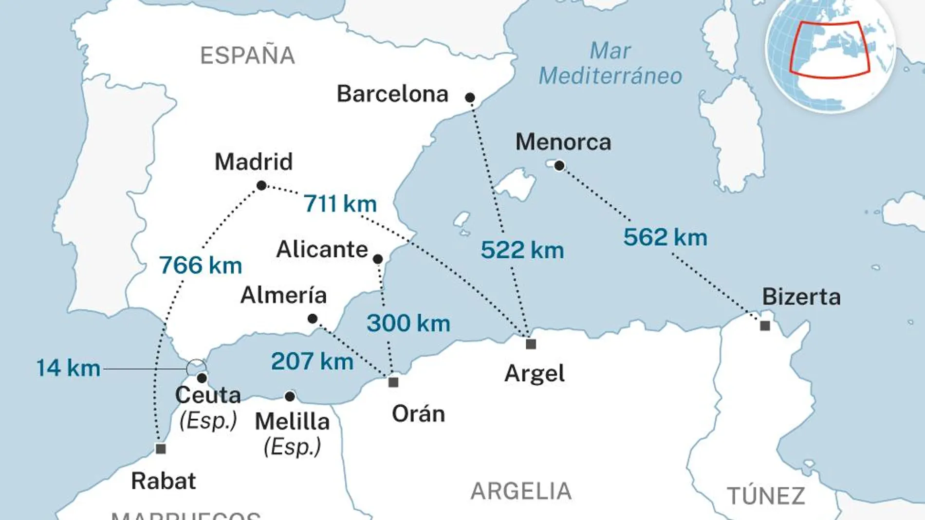 España-Magreb