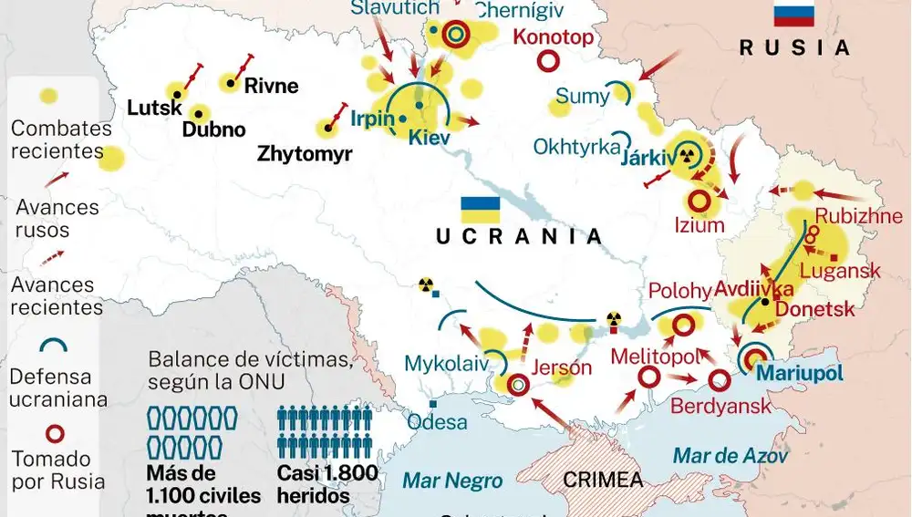 Parte de guerra: Ucrania-Rusia 28 de marzo 2022