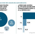Encuesta NC Report