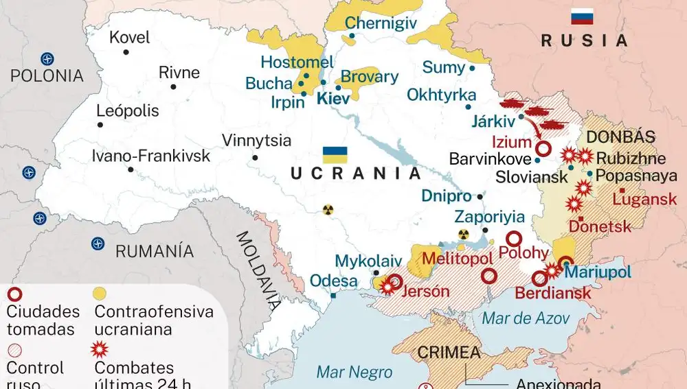 Guerra Rusia-Ucrania 11 de abril