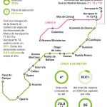 Prolongación de la línea 5