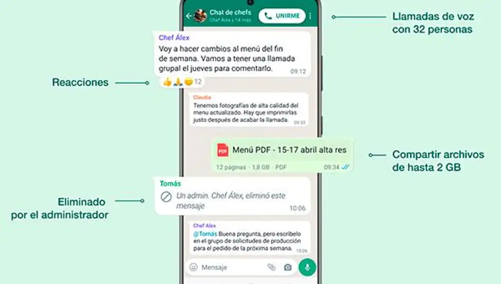 Resumen de cuatro de las nuevas funcionalidades que llegarán a los grupos de WhatsApp &quot;en las próximas semanas&quot;.