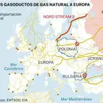  ¿Estamos ante el invierno más duro? Rusia cortará por completo el suministro de gas a Europa 