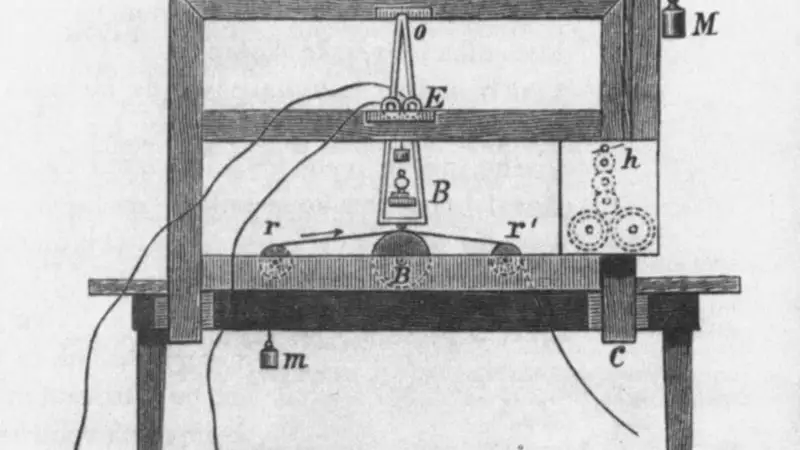 Telégrafo original de Samuel Morse, tomado de un antiguo grabado |Dominio público