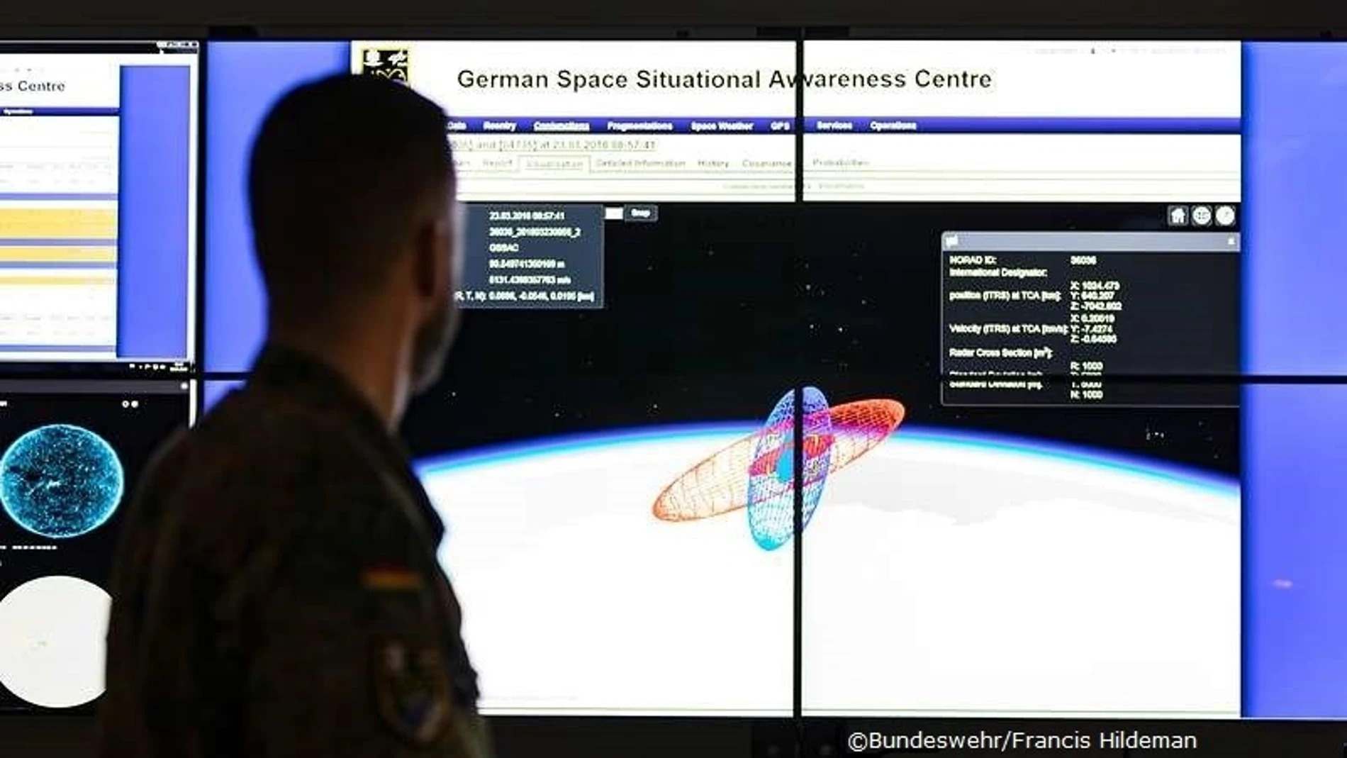 Sistema de control espacial alemán