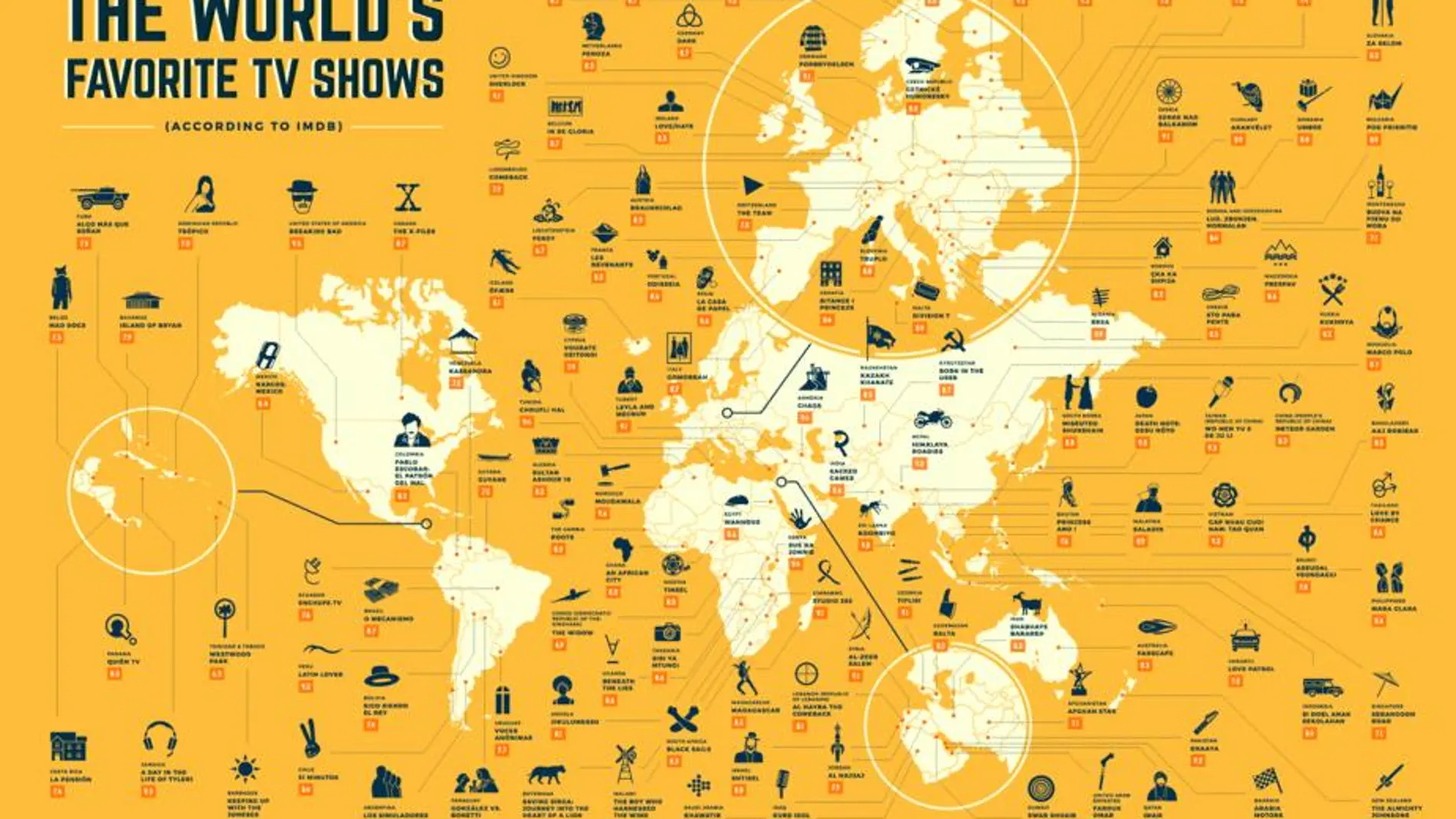 Mapa de las series más populares de cada país