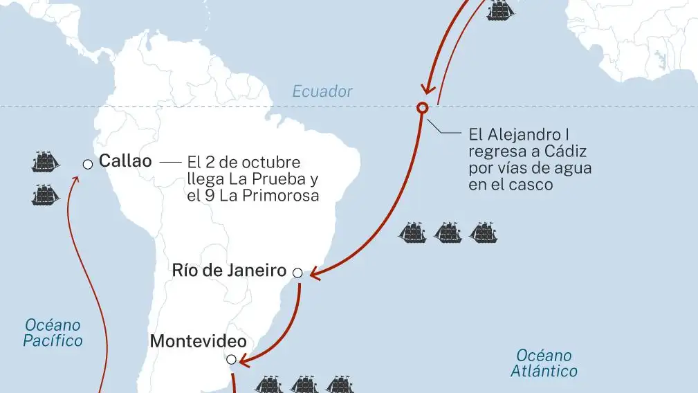 Un viaje misterioso