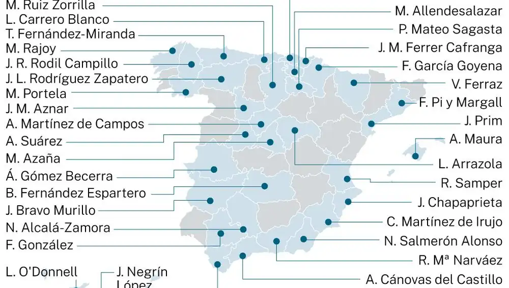 La gran mayoría de provincias de España han alumbrado un presidente del Gobierno. En este gráfico podemos ver a 35 de ellos.