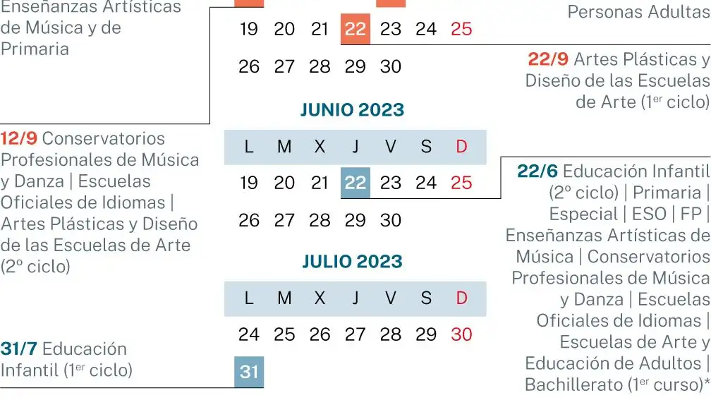 Calendario lectivo 2022-23