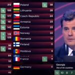 Martin Österdahl en el momento de dar las votaciones bajo sospecha