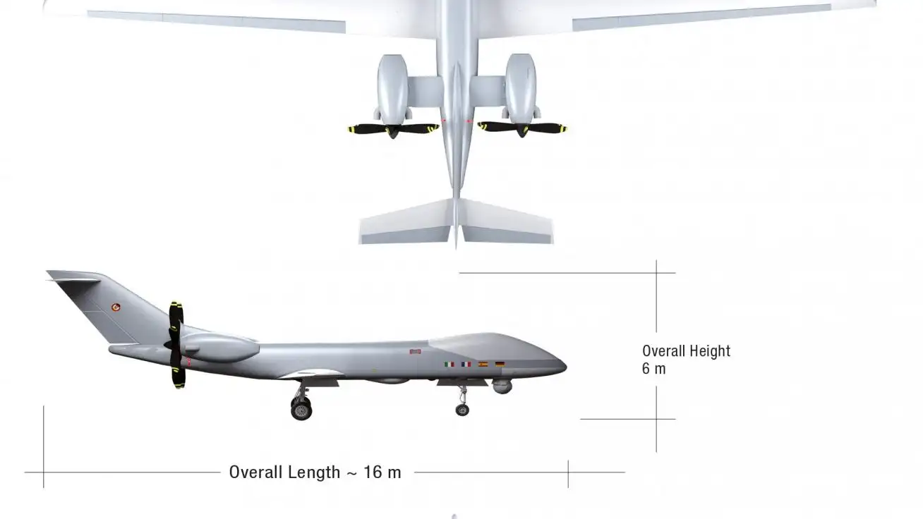 Características y medidas del dron europeo EuroMale