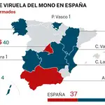 Casos en España
