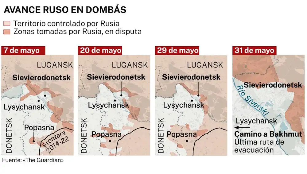 Guerra en Ucrania