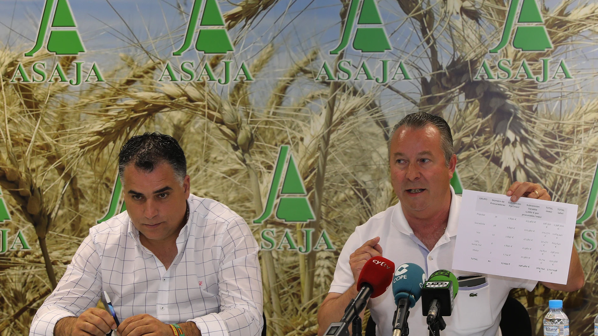 El presidente de Asaja Castilla y León, Donaciano Dujo (D), y su homólogo provincial, José Luis Marcos (I), realizan un balance sobre la cosecha