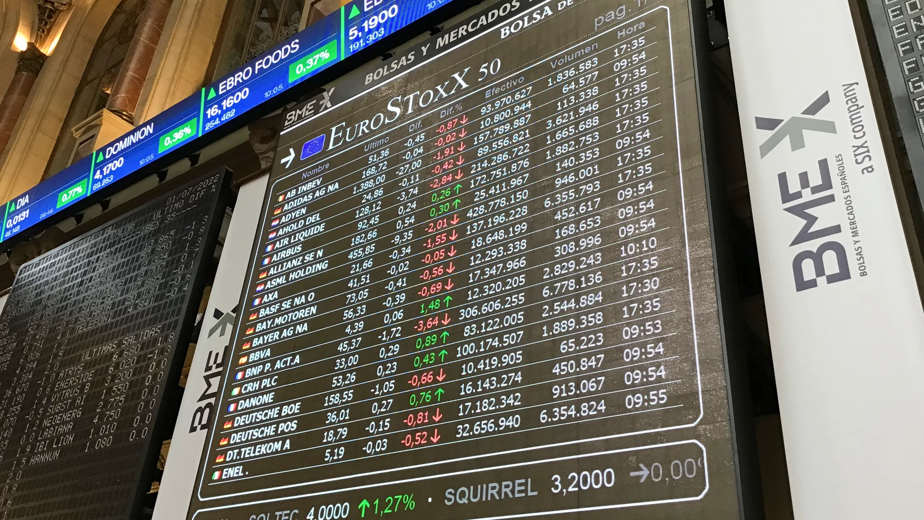 Pantallas que muestran la evolución del IBEX 35 tras la apertura de la Bolsa de Madrid