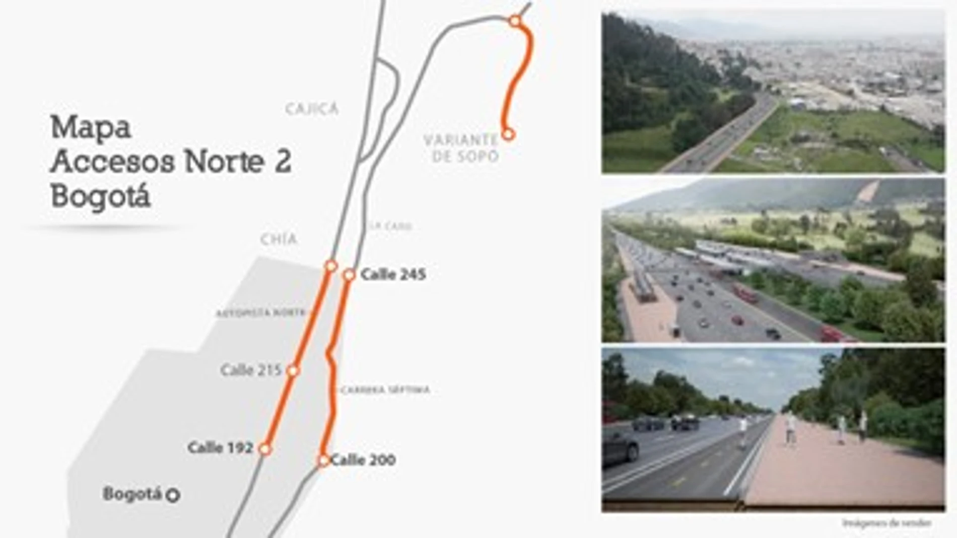 Mapa de Accesos Norte 2 Bogotá