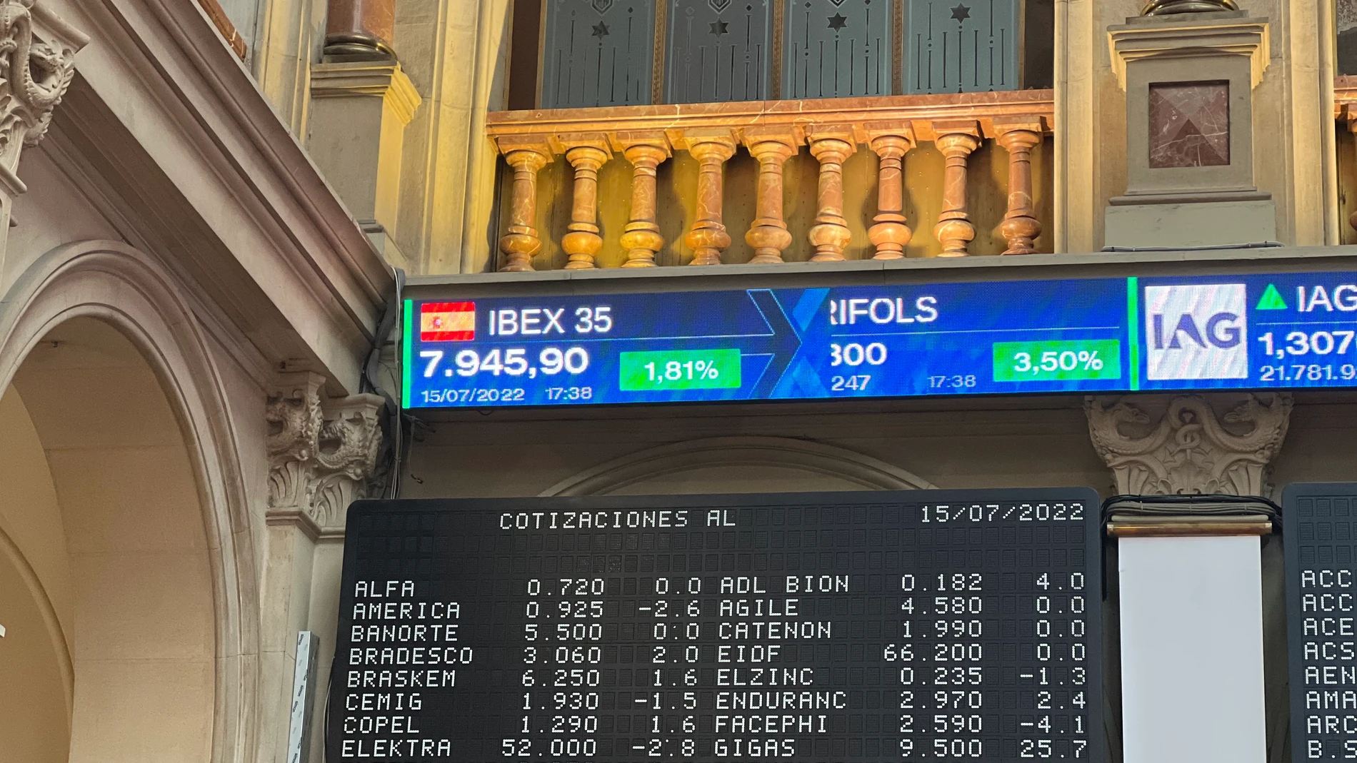 La bolsa española rebotó este viernes el 1,81 % y recuperó los 7.900 puntos