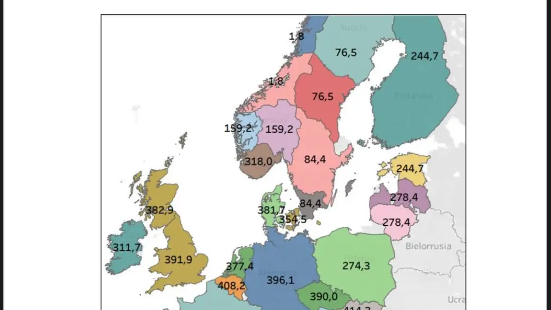 La luz continúa su senda bajista: cae casi un 6% y se sitúa a mitad de precio que en el resto de Europa