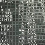 Panel del Ibex 35, el principal índice de la bolsa española