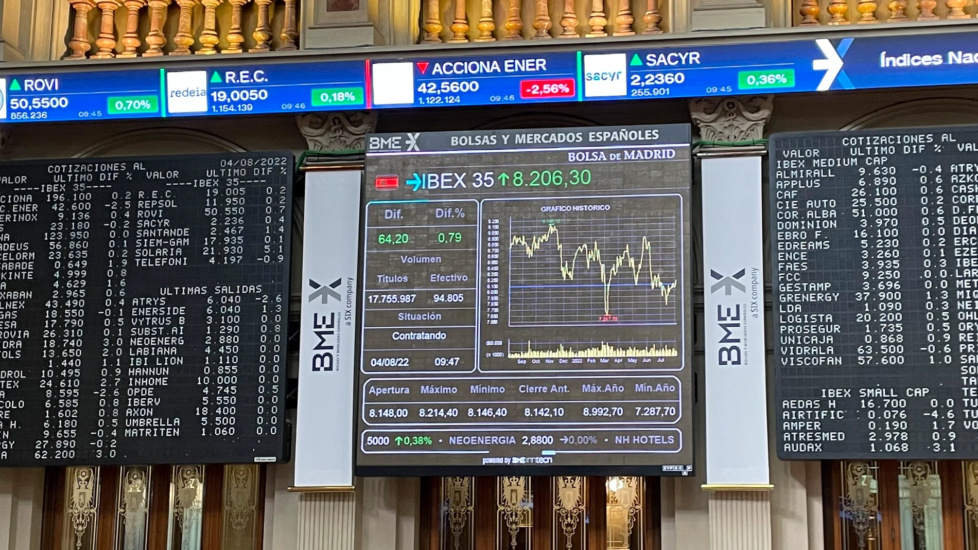 Una pantalla muestra la evolución del IBEX 35 en la Bolsa de Mercado en Madrid