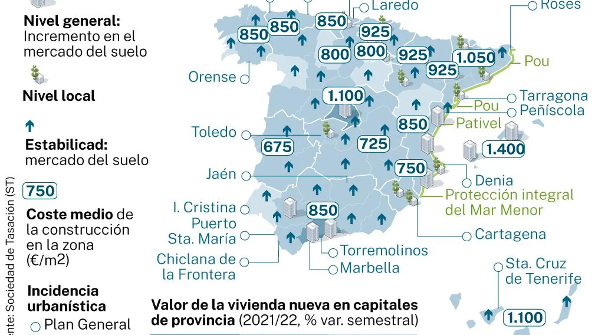 Mapa urbanístico de España