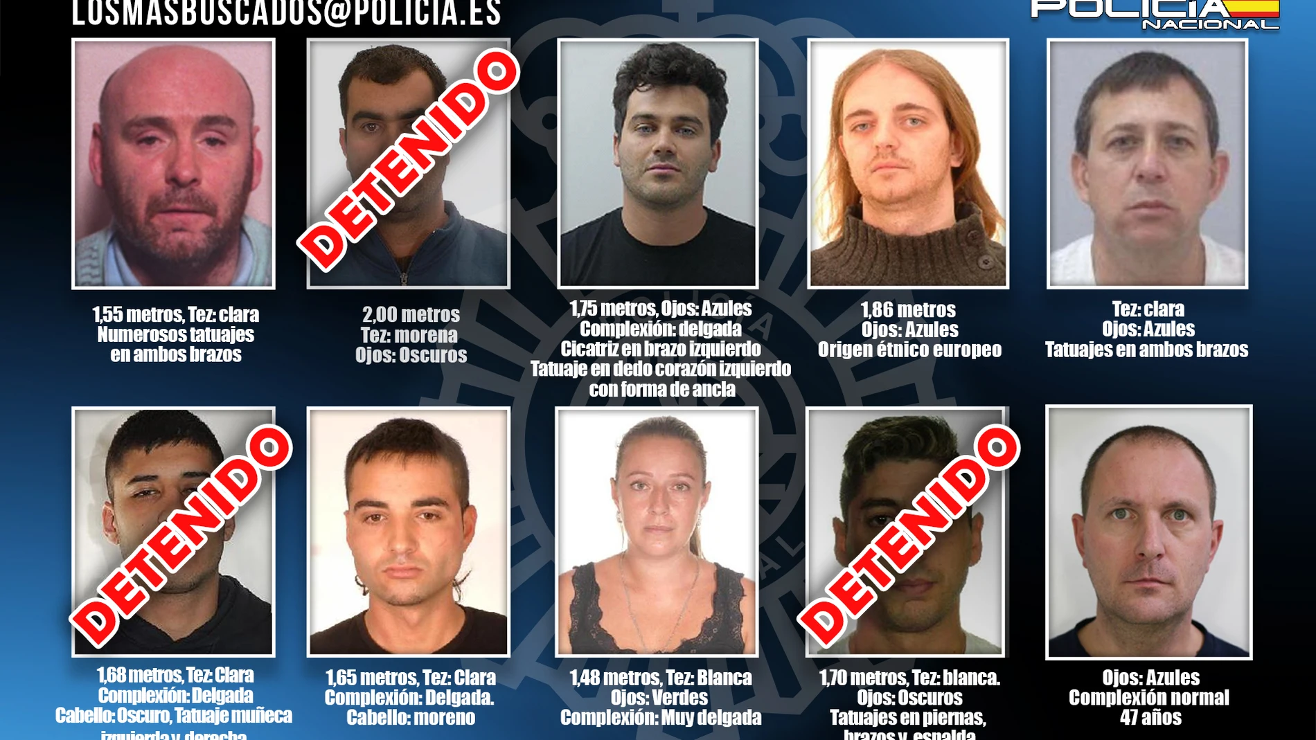 Listado de la Policía Nacional de los más buscados de España