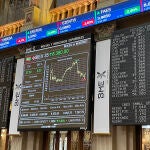 La bolsa española ha avanzado un 0,33 % este jueves