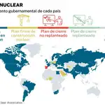  La energía nuclear ahora reverdece 
