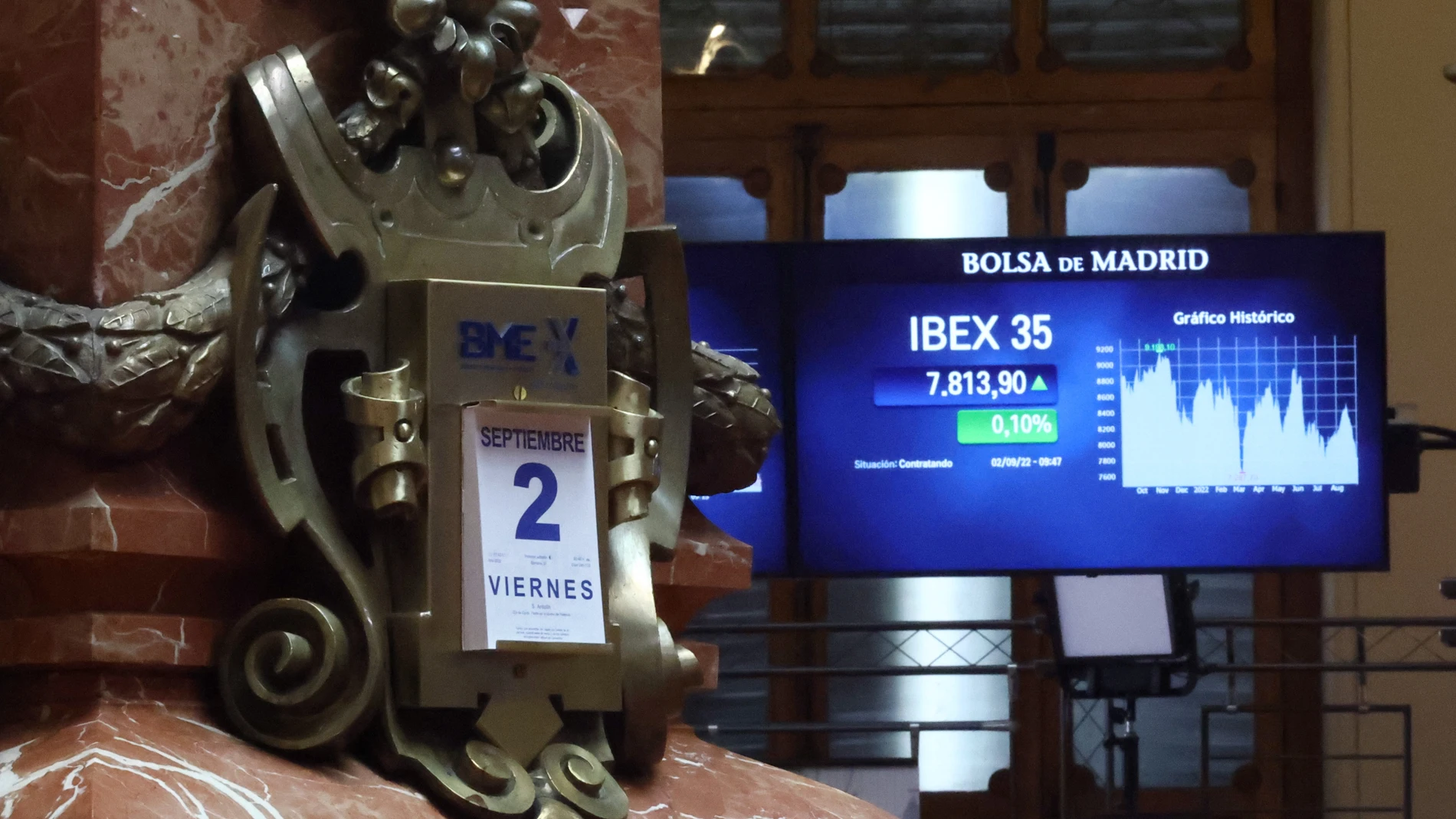 El Ibex 35 ha abierto la sesión con una subida del 0,3%, lo que ha llevado al selectivo a situarse en los 7.829