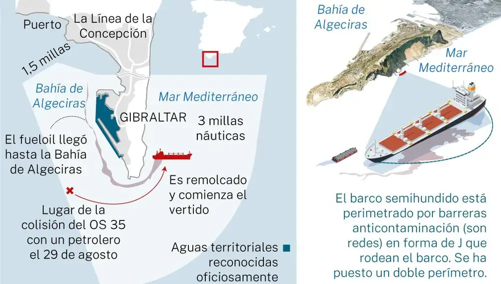 Accidente marítimo en Gibraltar