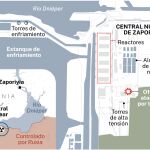 Central Nuclear de Zaporiyia, Ucrania