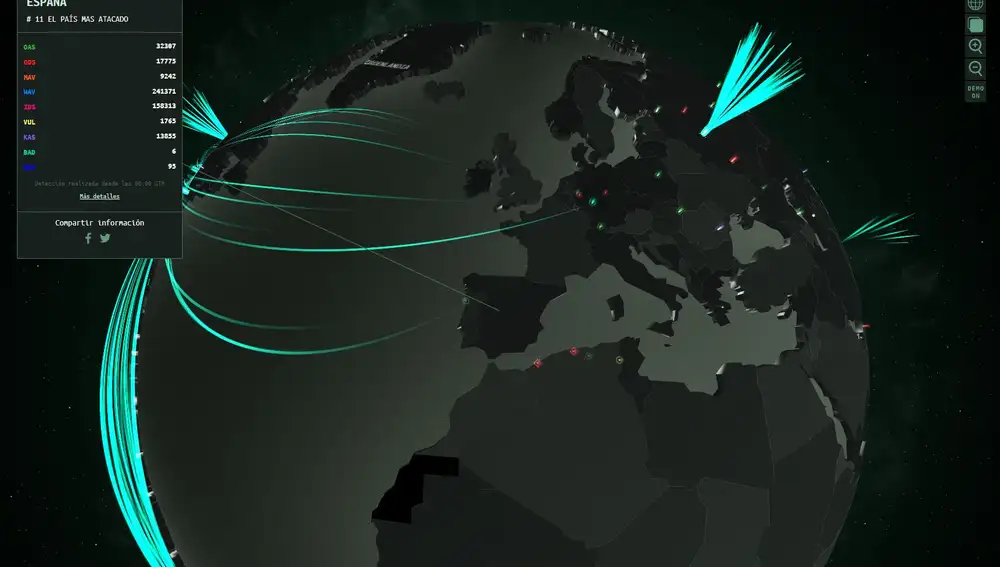 Datos de España en el mapa de ciberamenazas en tiempo real de Karspersky.