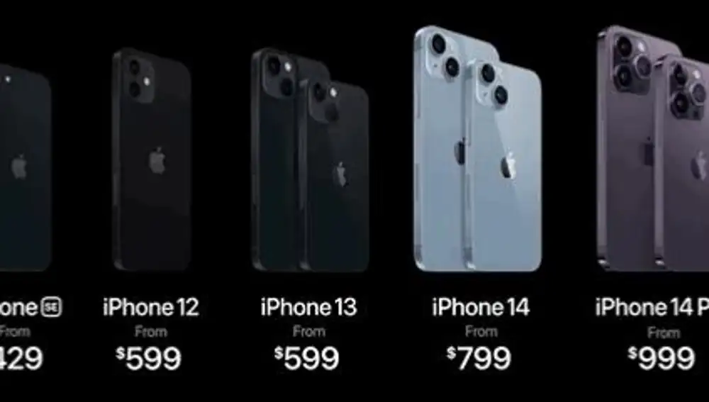 Los precios de los iPhone 14