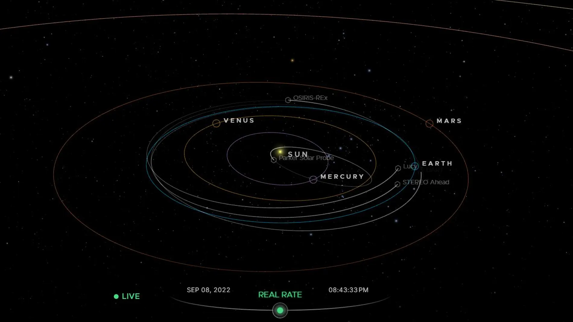 Vista general del sistema solar que muestra Eyes on Solar System cuando el usuario accede.