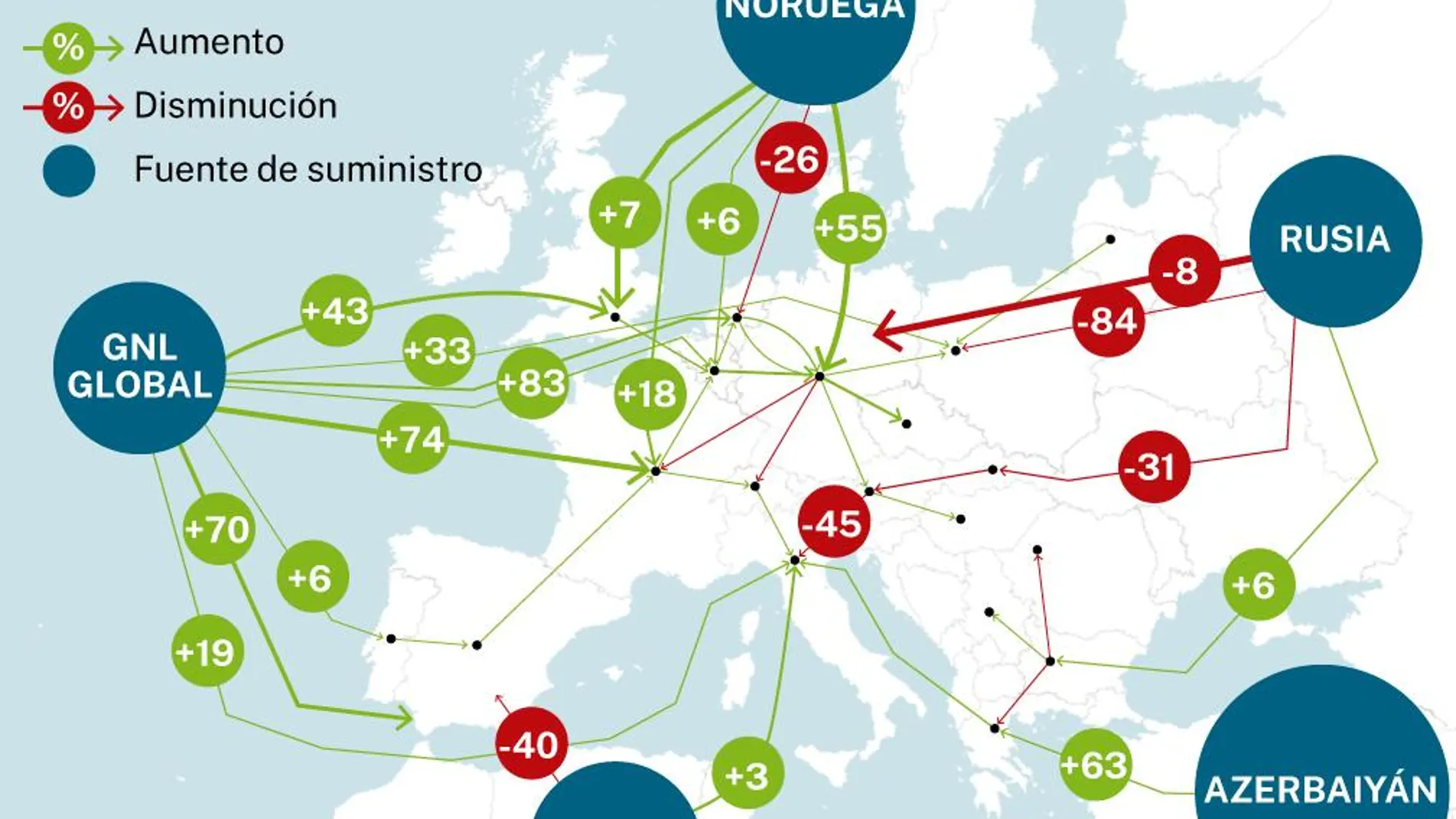 Infografía