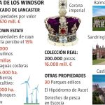 El resplandor de La Corona