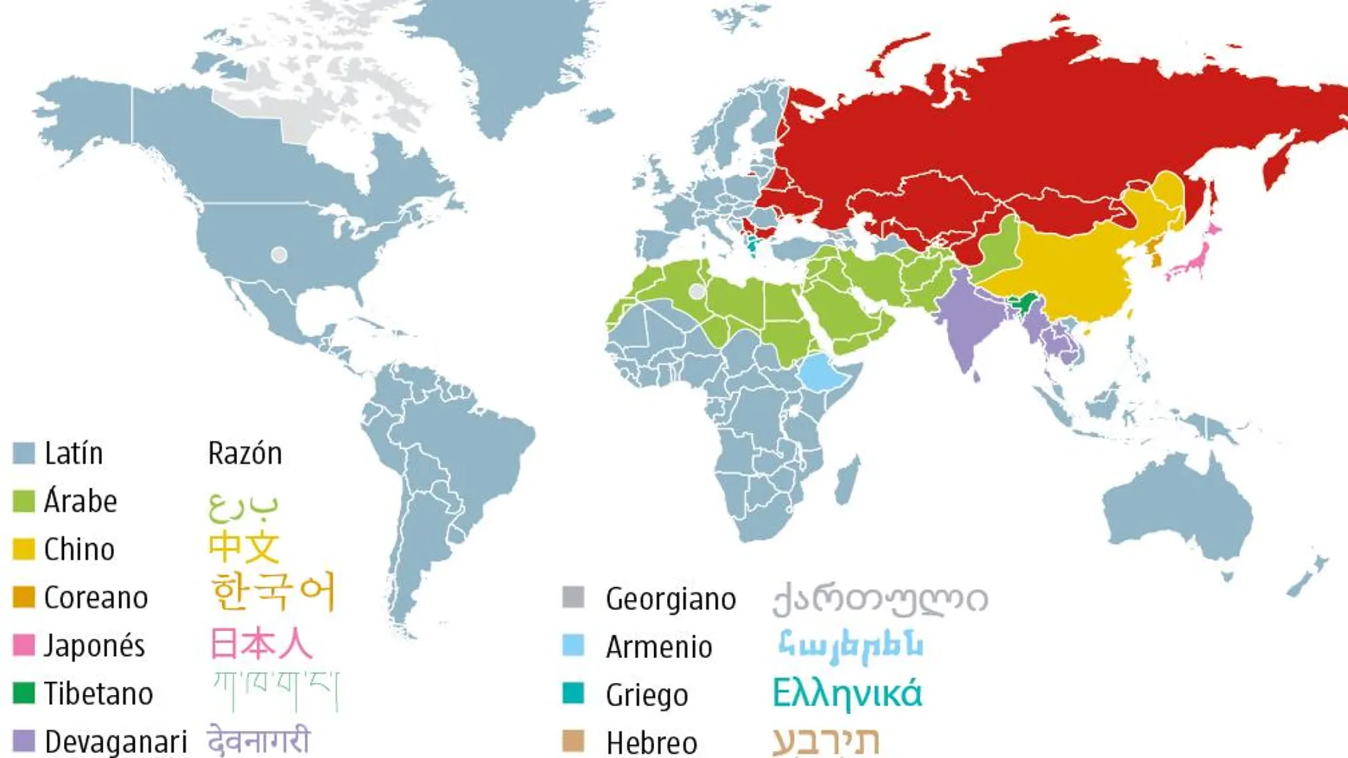 Banco de datos: lenguas del mundo