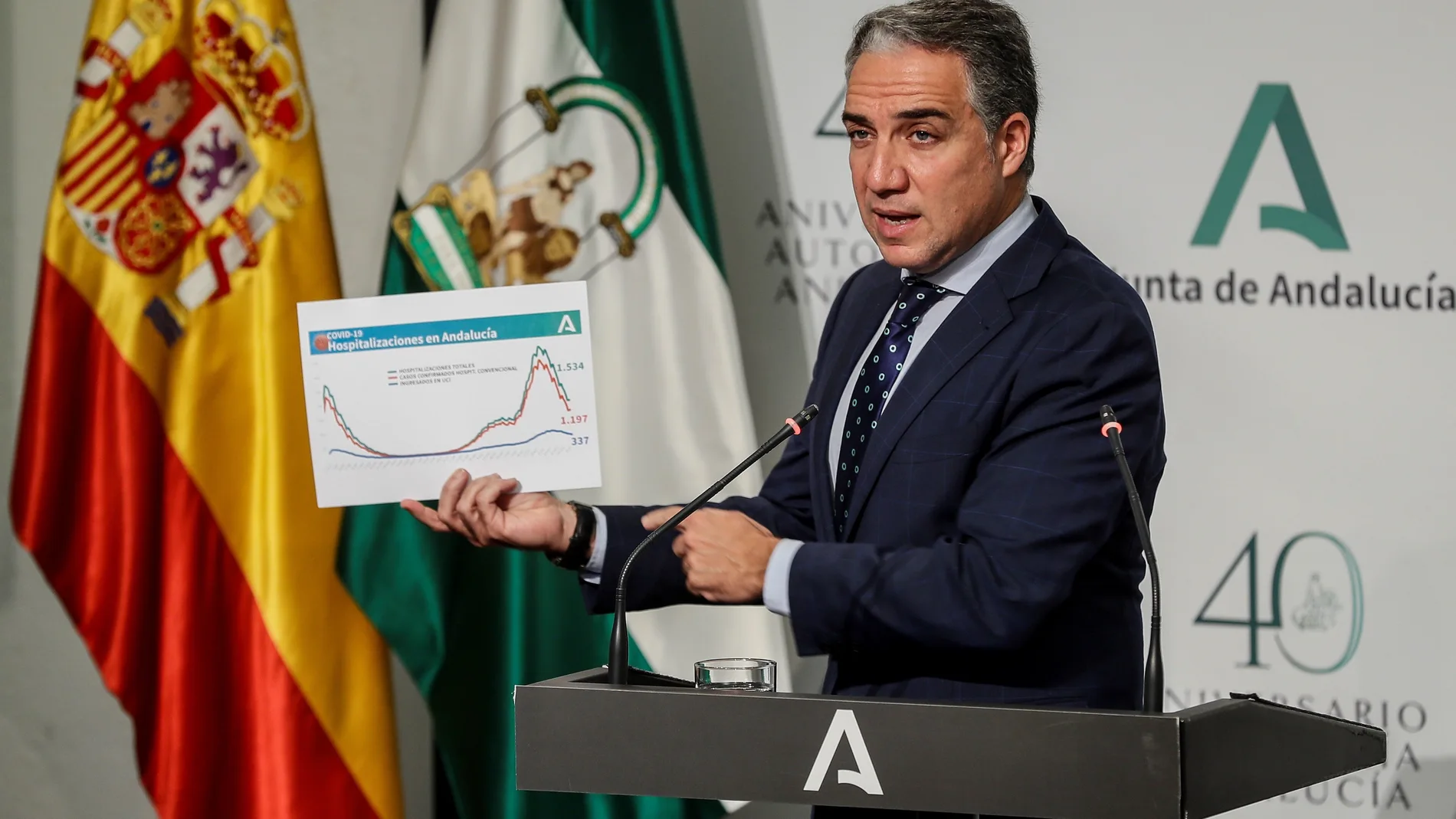 El consejero de la Presidencia y portavoz de la Junta, Elías Bendodo, muestra un gráfico con datos sobre el coronavirus