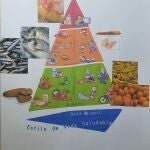 Imagen de la pirámide alimentaria por la que apuesta la Diputación de Almería