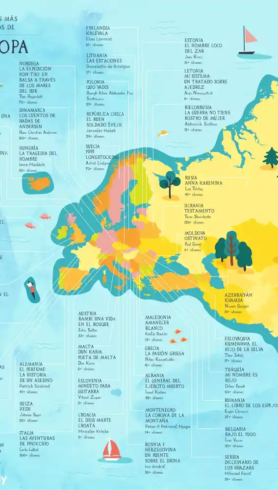Mapa con los países de Europa y sus obras literarias más traducidas