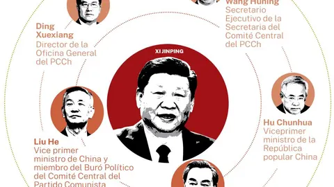 Xi Jinping