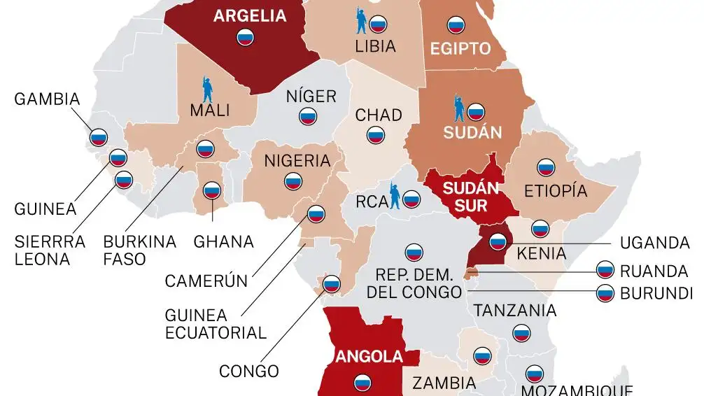 Potencia militar rusa en África