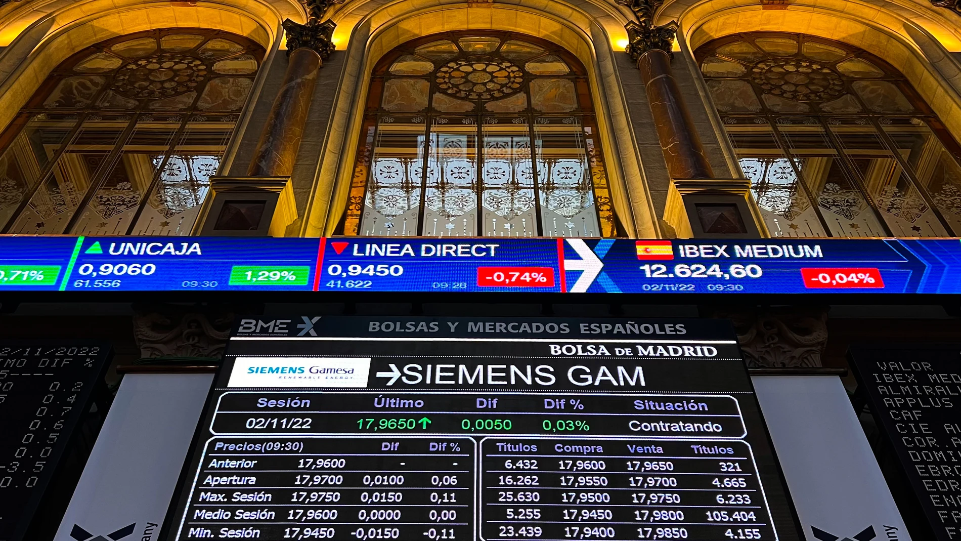 El principal selectivo español, el IBEX 35